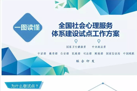 图说新政|10部委联合发布：《全国社会心理服务体系建设试点工作方案》